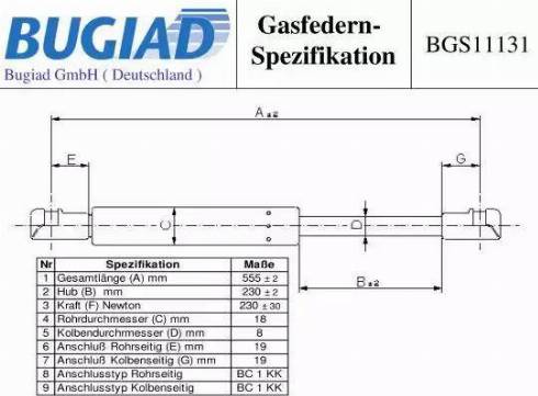 Bugiad BGS11131 - Gāzes atspere, Bagāžas / Kravas nodalījuma vāks autodraugiem.lv