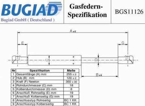 Bugiad BGS11126 - Gāzes atspere, Bagāžas / Kravas nodalījuma vāks autodraugiem.lv