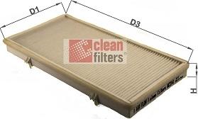 Clean Filters NC2141 - Filtrs, Salona telpas gaiss autodraugiem.lv