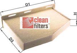 Clean Filters NC2132 - Filtrs, Salona telpas gaiss autodraugiem.lv