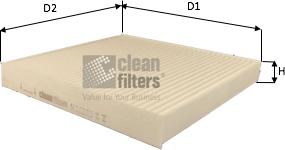 Clean Filters NC2392 - Filtrs, Salona telpas gaiss autodraugiem.lv