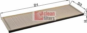 Clean Filters NC2362 - Filtrs, Salona telpas gaiss autodraugiem.lv