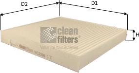 Clean Filters NC2206 - Filtrs, Salona telpas gaiss autodraugiem.lv