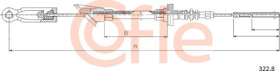 Cofle 322.8 - Trose, Sajūga pievads autodraugiem.lv