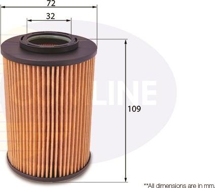 Comline CKI11306 - Eļļas filtrs autodraugiem.lv