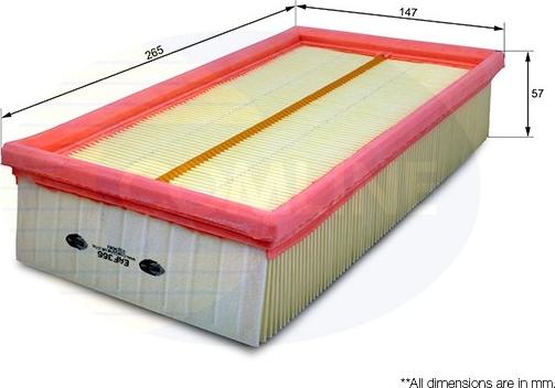 Comline EAF366 - Gaisa filtrs autodraugiem.lv