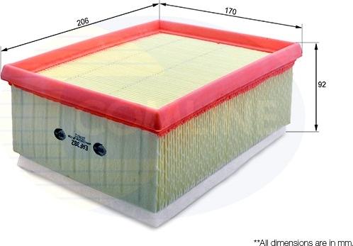 Comline EAF382 - Gaisa filtrs autodraugiem.lv