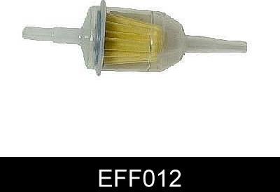 Comline EFF012 - Degvielas filtrs autodraugiem.lv