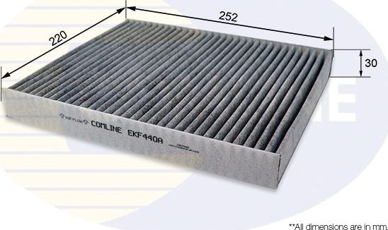 Comline EKF440A - Filtrs, Salona telpas gaiss autodraugiem.lv