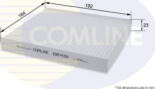 Comline EKF439 - Filtrs, Salona telpas gaiss autodraugiem.lv