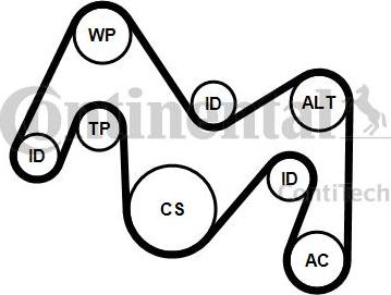 Contitech 6PK1934K1 - Ķīļrievu siksnu komplekts autodraugiem.lv