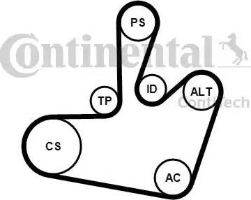 Continental 6PK1548K1 - Ķīļrievu siksnu komplekts autodraugiem.lv