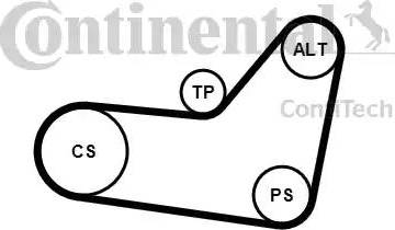 Continental 6PK1080K3 - Ķīļrievu siksnu komplekts autodraugiem.lv