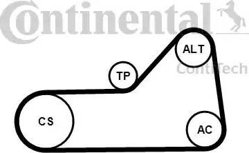 Continental 6PK1153K1 - Ķīļrievu siksnu komplekts autodraugiem.lv