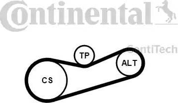 Continental 6PK1180K2 - Ķīļrievu siksnu komplekts autodraugiem.lv