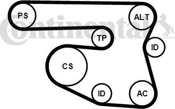 CONTITECH 6PK1870WP1 - Ūdenssūknis + ķīļrievu siksnas komplekts autodraugiem.lv