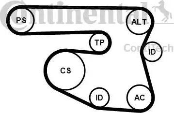 Continental 6PK1870K1 - Ķīļrievu siksnu komplekts autodraugiem.lv