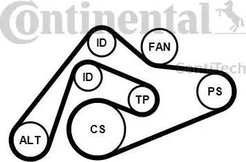 Continental 6PK2404K1 - Ķīļrievu siksnu komplekts autodraugiem.lv