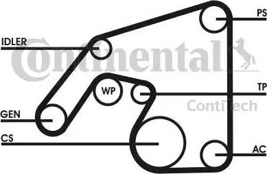 Continental 6PK2390D1 - Ķīļrievu siksnu komplekts autodraugiem.lv
