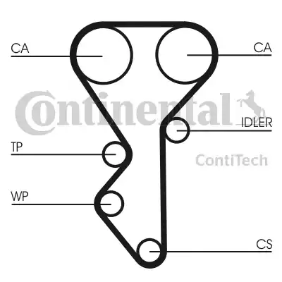 Continental CT955 - Zobsiksna autodraugiem.lv