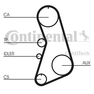 Continental CT919 - Zobsiksna autodraugiem.lv