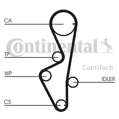 Continental CT916 - Zobsiksna autodraugiem.lv