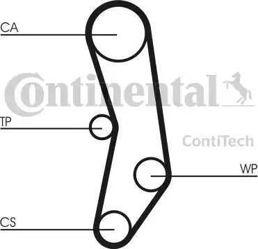 Continental CT562K1 - Zobsiksnas komplekts autodraugiem.lv