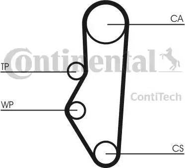 Continental CT525 - Zobsiksna autodraugiem.lv