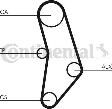 Contitech CT 520 K1 - Zobsiksnas komplekts autodraugiem.lv