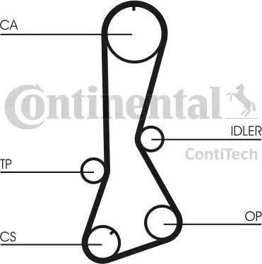 Continental CT695 - Spriegotājrullītis, Gāzu sadales mehānisma piedziņas siksna autodraugiem.lv