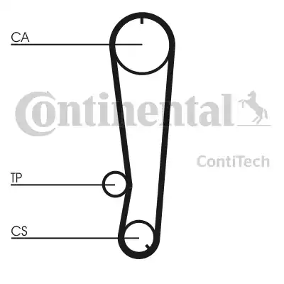 Continental CT655 - Zobsiksna autodraugiem.lv