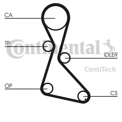 Continental CT684K1 - Zobsiksnas komplekts autodraugiem.lv