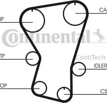 Continental CT677K1 - Zobsiksnas komplekts autodraugiem.lv