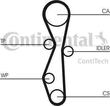 Continental CT1091WP1 - Ūdenssūknis + Zobsiksnas komplekts autodraugiem.lv