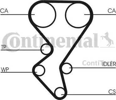 Continental CT1092K2 - Zobsiksnas komplekts autodraugiem.lv