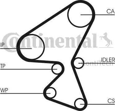 Continental CT1092K1 - Zobsiksnas komplekts autodraugiem.lv