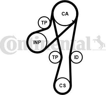 Continental CT1041K2PRO - Zobsiksnas komplekts autodraugiem.lv
