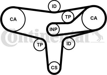 Continental CT1117K2PRO - Zobsiksnas komplekts autodraugiem.lv