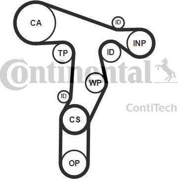 Continental CT1139WP8PRO - Ūdenssūknis + Zobsiksnas komplekts autodraugiem.lv