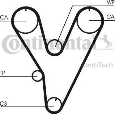 Continental CT805K1 - Zobsiksnas komplekts autodraugiem.lv