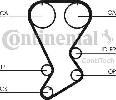 Continental CT875 - Zobsiksna autodraugiem.lv