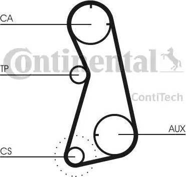 Continental CT872K2 - Zobsiksnas komplekts autodraugiem.lv