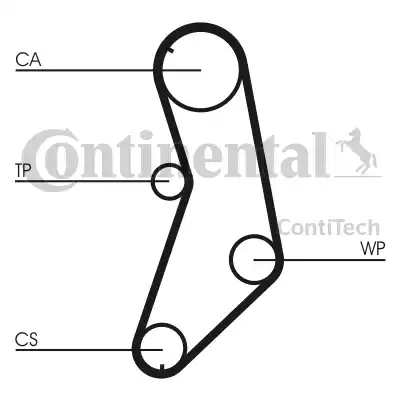 Continental CT745 - Zobsiksna autodraugiem.lv