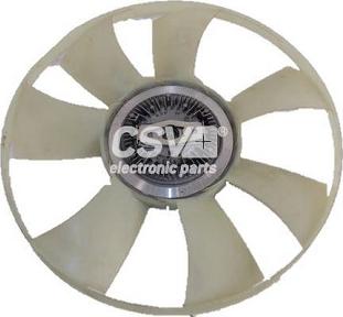 CSV electronic parts CRV9601 - Ventilators, Motora dzesēšanas sistēma autodraugiem.lv