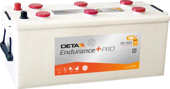 DETA DD1803 - Startera akumulatoru baterija autodraugiem.lv