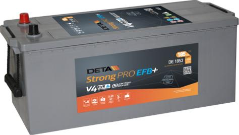 DETA DE1853 - Startera akumulatoru baterija autodraugiem.lv