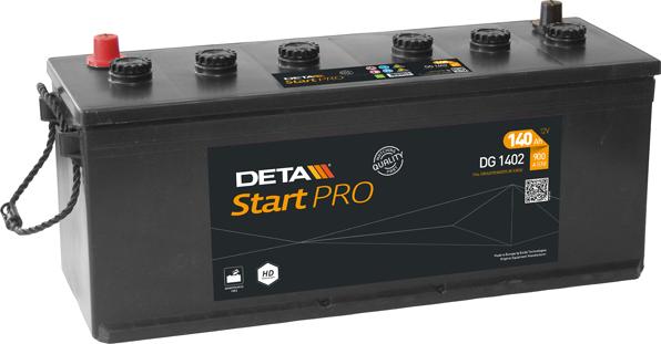 DETA DG1402 - Startera akumulatoru baterija autodraugiem.lv