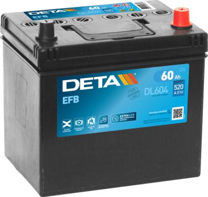 DETA DL604 - Startera akumulatoru baterija autodraugiem.lv