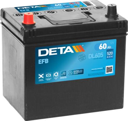 DETA DL605 - Startera akumulatoru baterija autodraugiem.lv