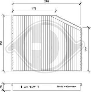 Diederichs DCI0255 - Filtrs, Salona telpas gaiss autodraugiem.lv